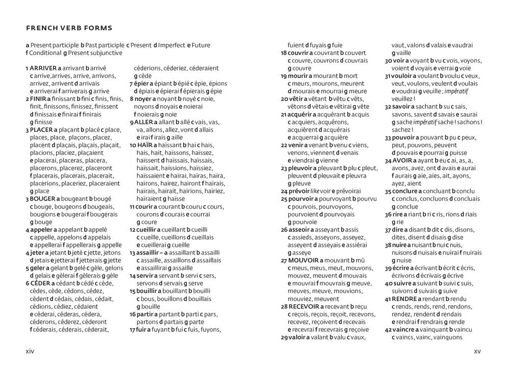 Collins Gem French Dictionary