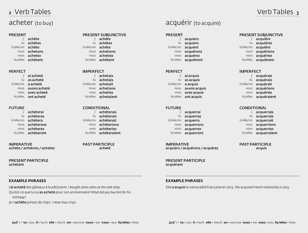 Collins Easy Learning French - Easy Learning French Grammar