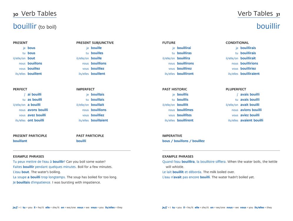 Collins Easy Learning French - Easy Learning French Verbs
