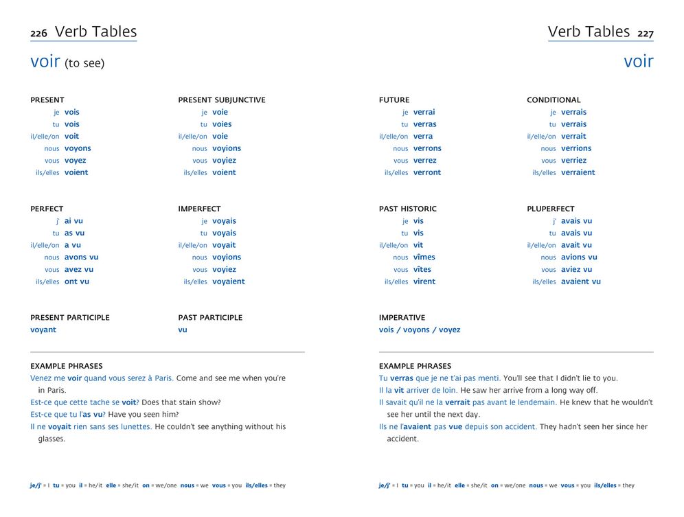 Collins Easy Learning French - Easy Learning French Verbs
