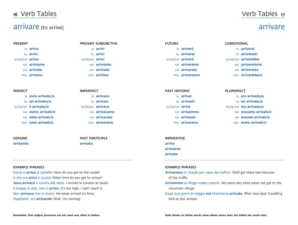 Easy Learning Italian Verbs: Trusted Support for Learning