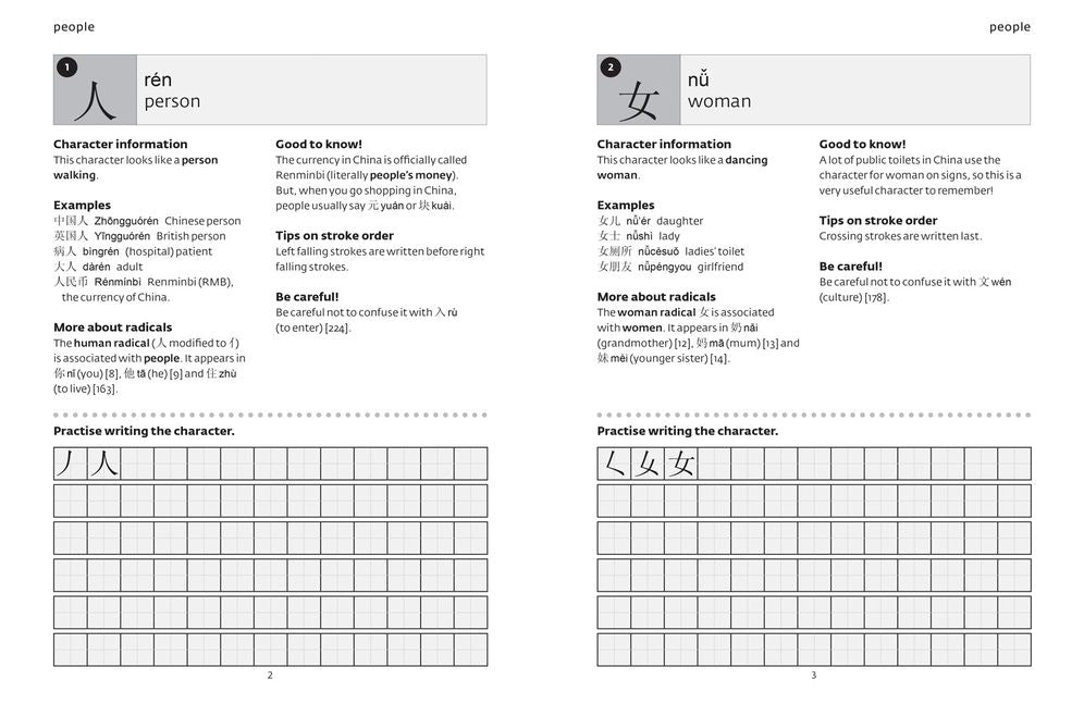 Easy Learning Mandarin Chinese Characters: Trusted Support for Learning