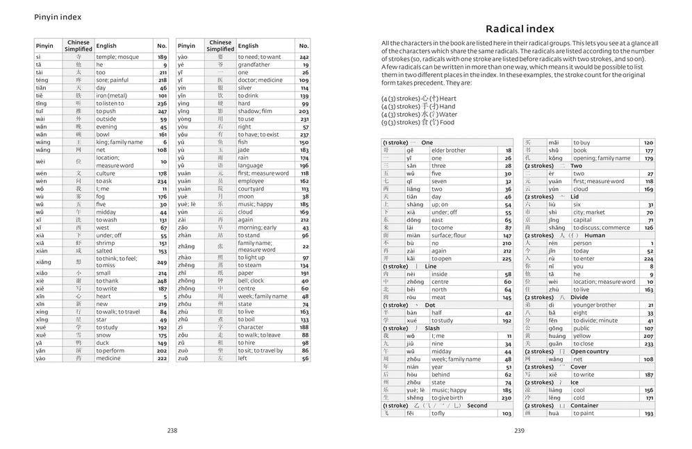 Easy Learning Mandarin Chinese Characters: Trusted Support for Learning