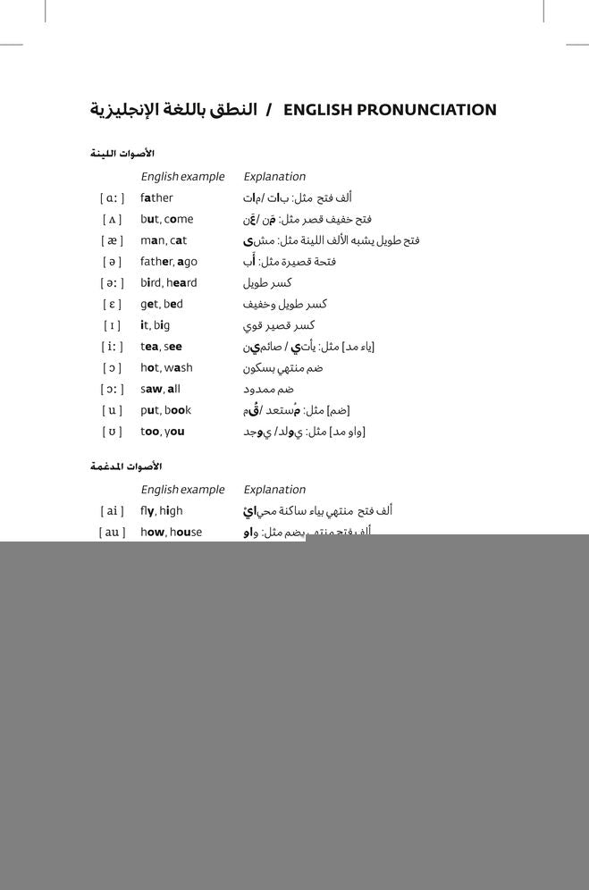 Arabic Essential Dictionary: All the Words You Need, Every Day