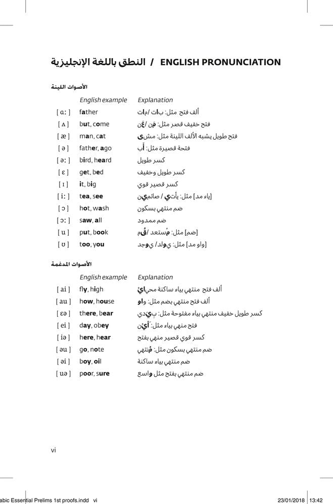 Arabic Essential Dictionary: All the Words You Need, Every Day