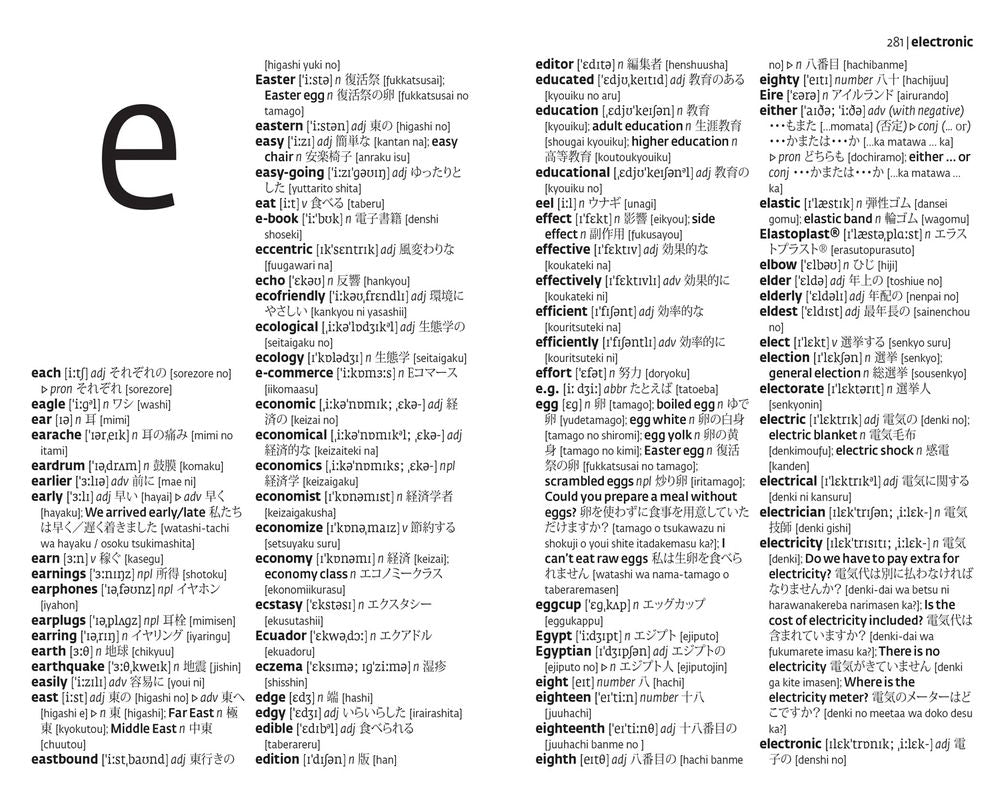 Japanese Essential Dictionary: All the Words You Need, Every Day