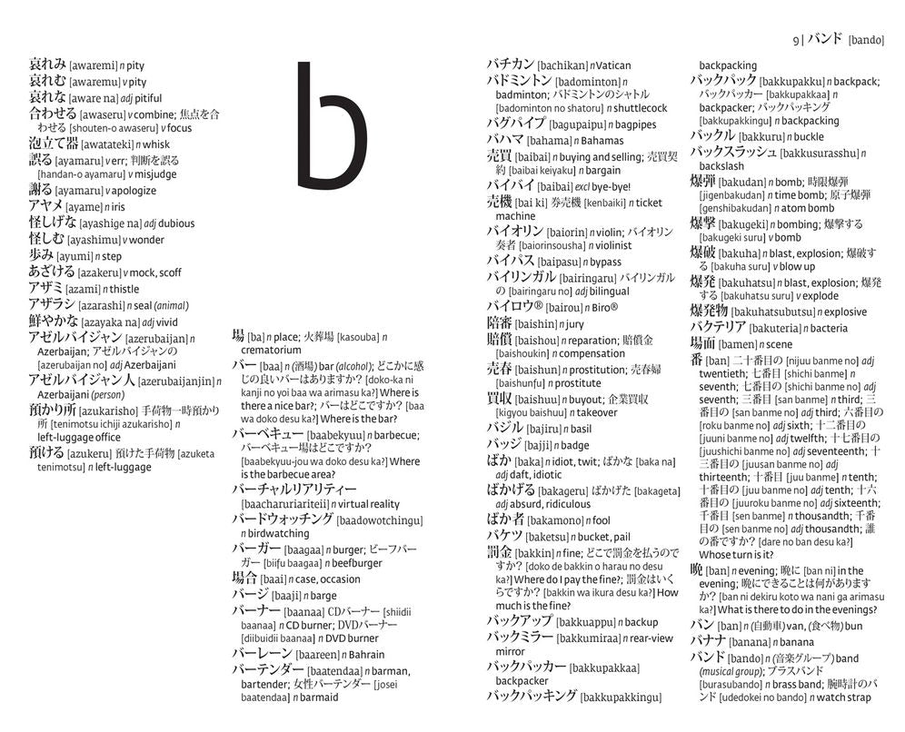Japanese Essential Dictionary: All the Words You Need, Every Day