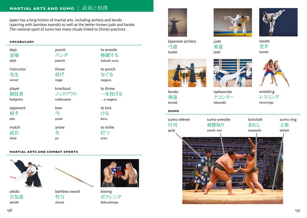 Japanese Visual Dictionary: A Photo Guide to Everyday Words and Phrases in Japanese