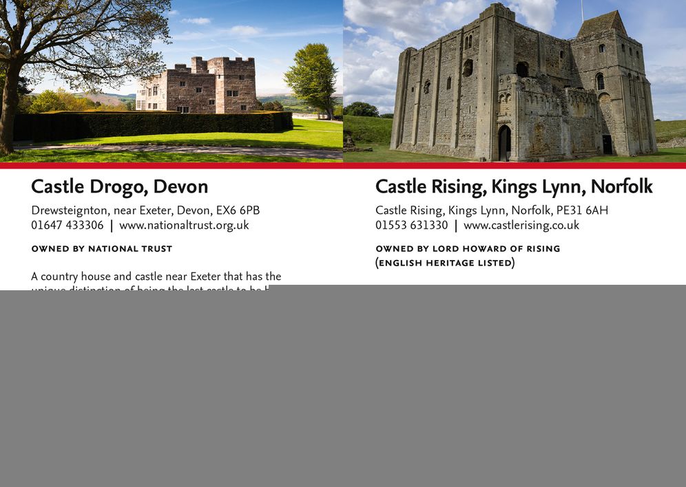 English Castles: England'S Most Dramatic Castles and Strongholds