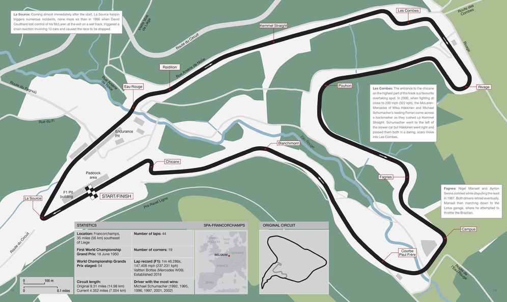 Formula 1 Circuits: Maps and Statistics from Every Grand Prix Track