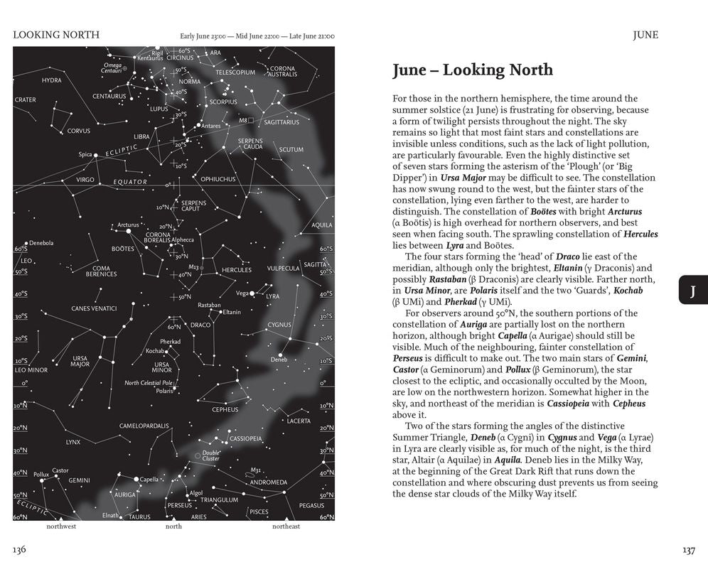 Night Sky Almanac 2025: A Stargazer's Guide