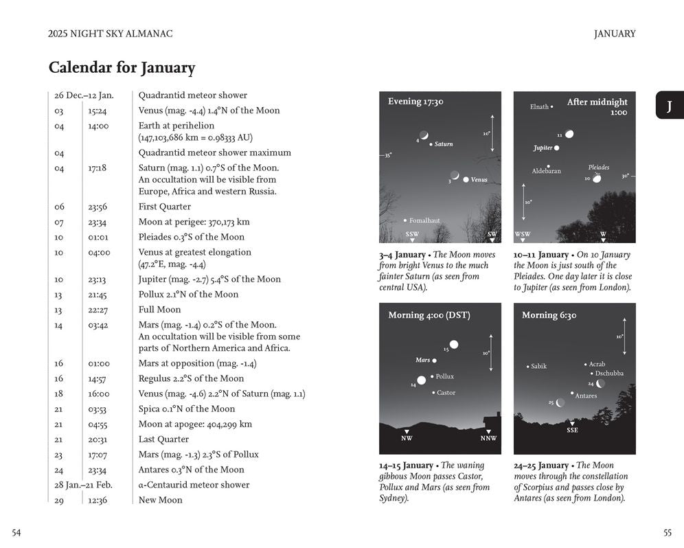 Night Sky Almanac 2025: A Stargazer's Guide