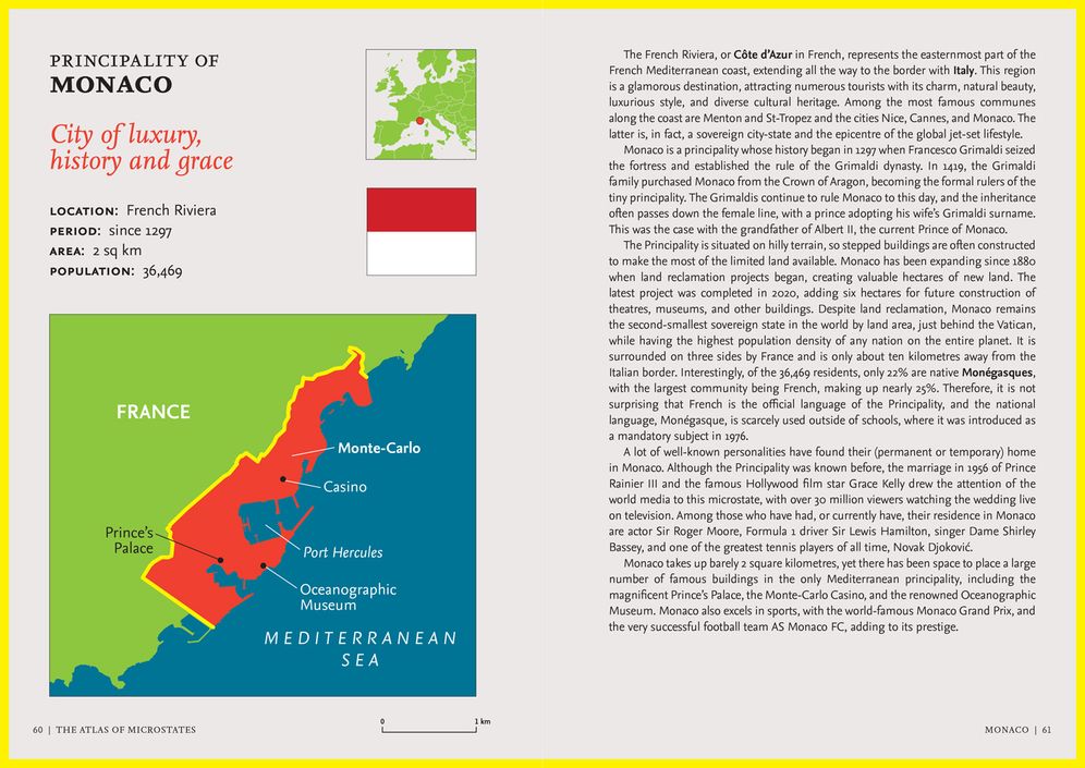 The Atlas of Microstates