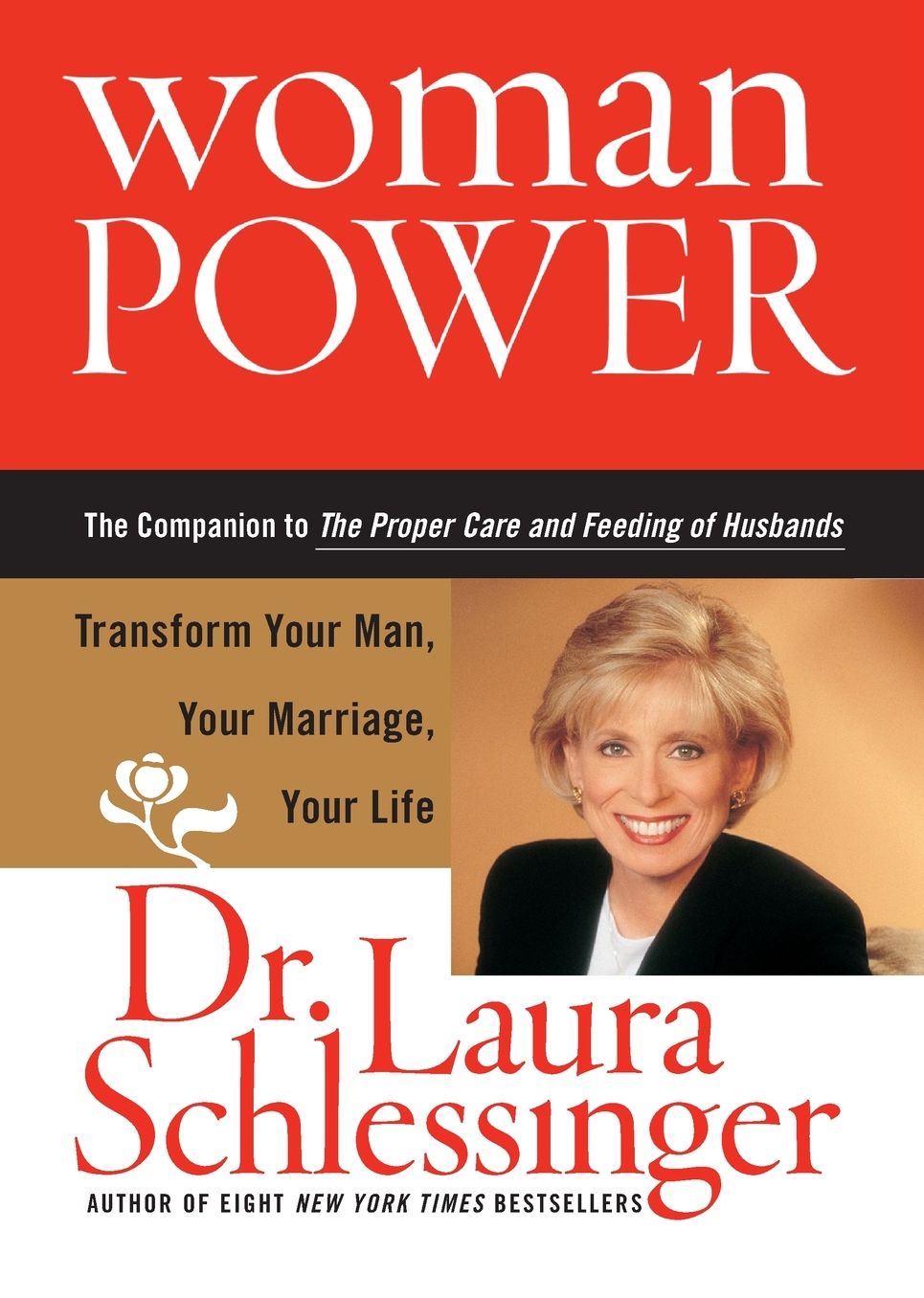 Woman Power: Transform Your Man, Your Marriage, Your Life