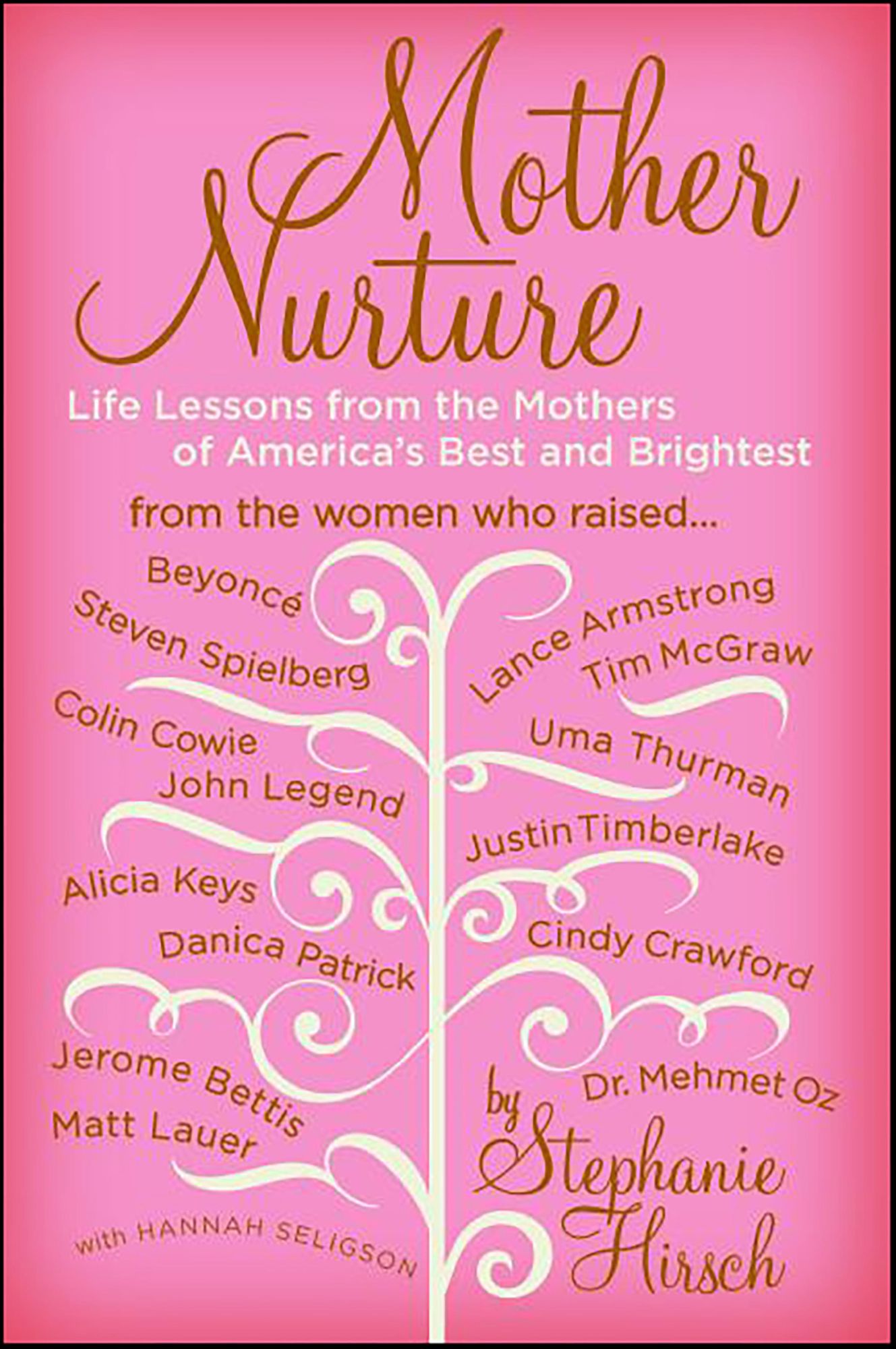 Mother Nurture: Life Lessons from the Mothers of America's Best and Brightest