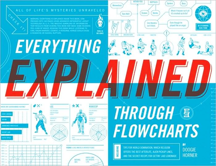 Everything Explained Through Flowcharts: All of Life's Mysteries Unraveled, Including Tips for World Domination, Which Religion Offers the Best Afterlife, Alien Pickup Lines, and the Secret Recipe for Gettin' Laid Lemona