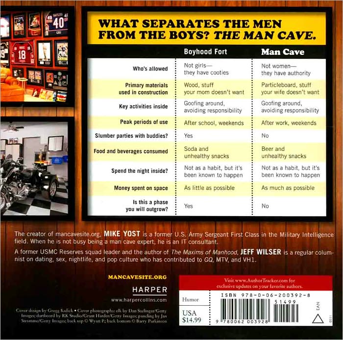 The Man Cave Book