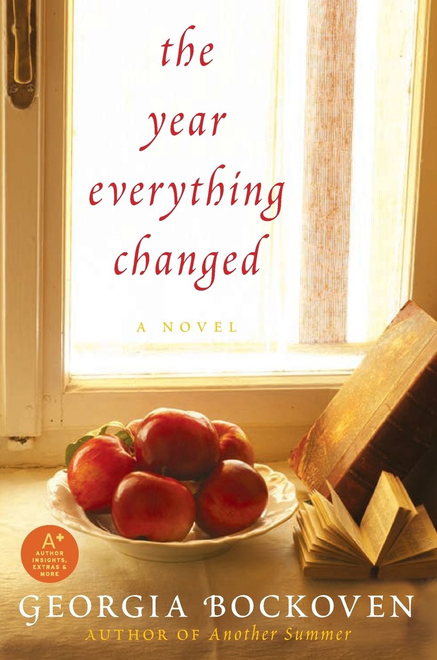The Year Everything Changed
