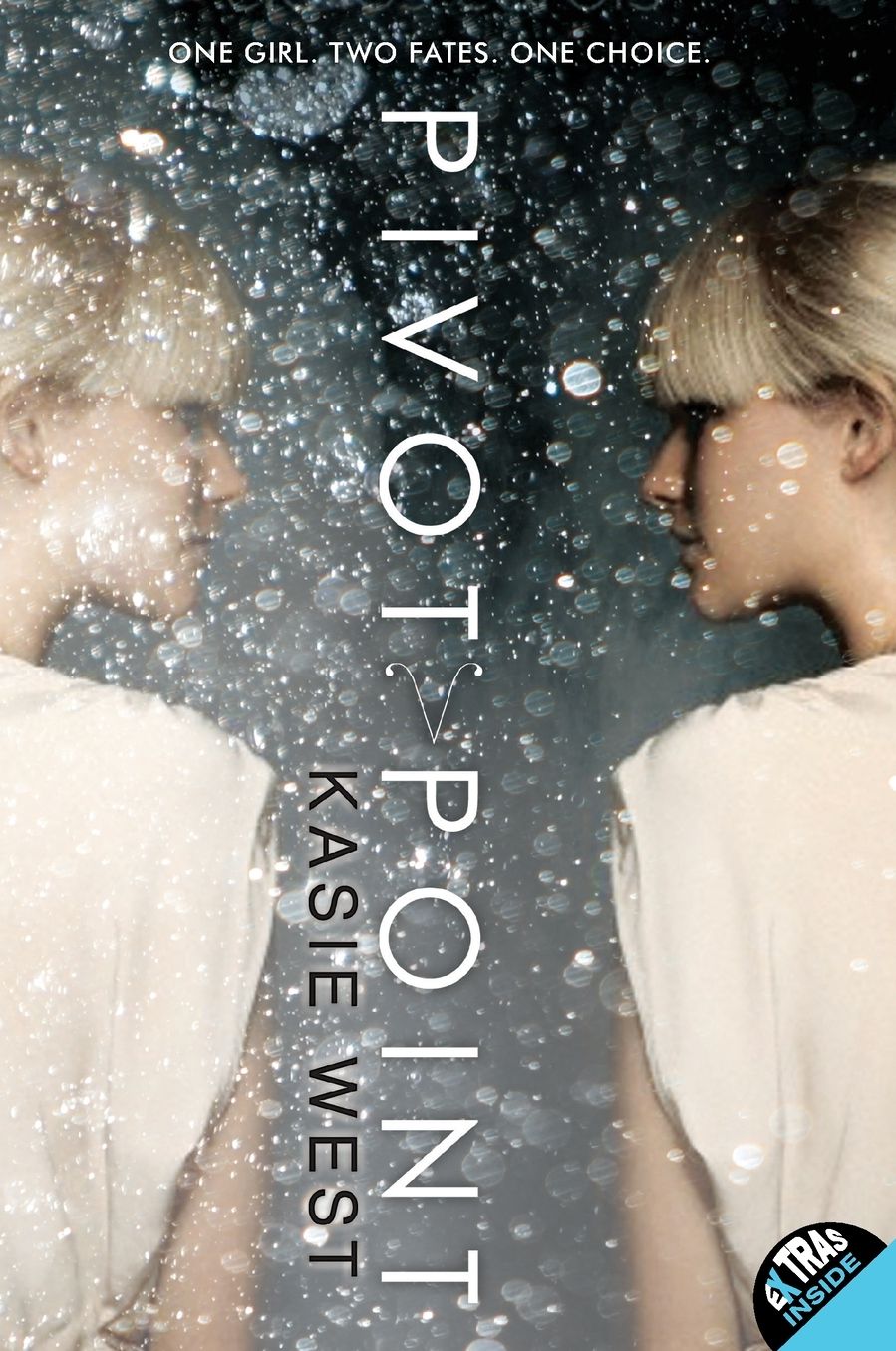 Pivot Point