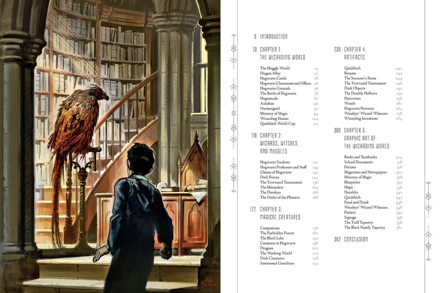 The Art of Harry Potter