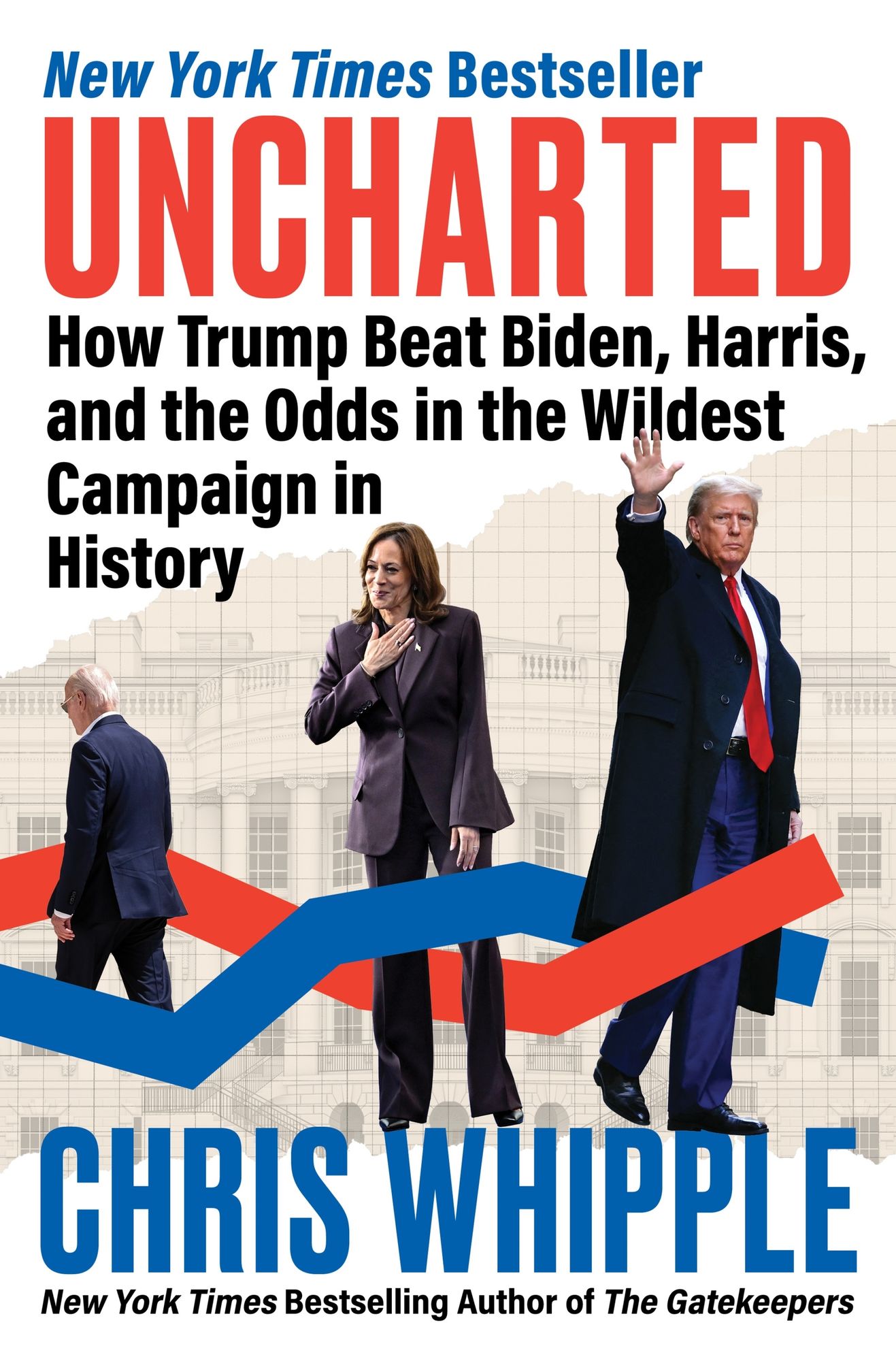 Unti Nonfiction