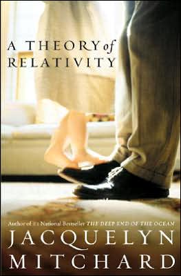 Theory of Relativity