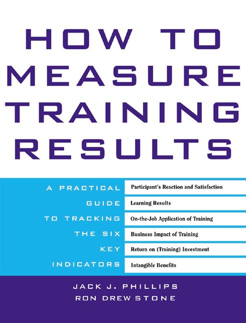 How to Measure Training Results: A Practical Guide to Tracking the Six Key Indicators
