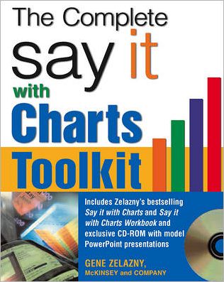 Say It with Charts Toolkit
