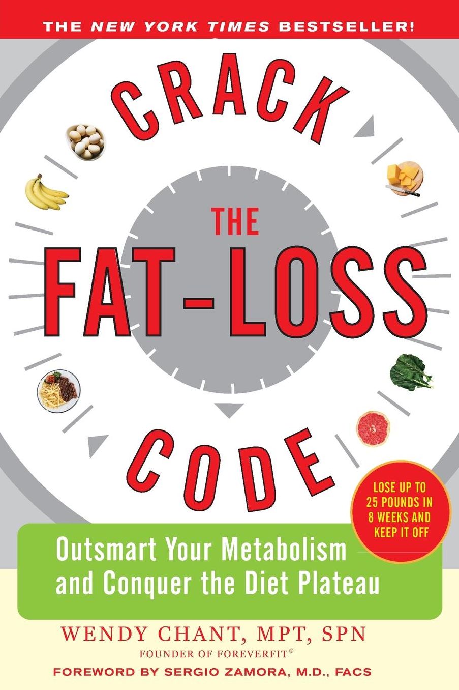 Crack the Fat-Loss Code