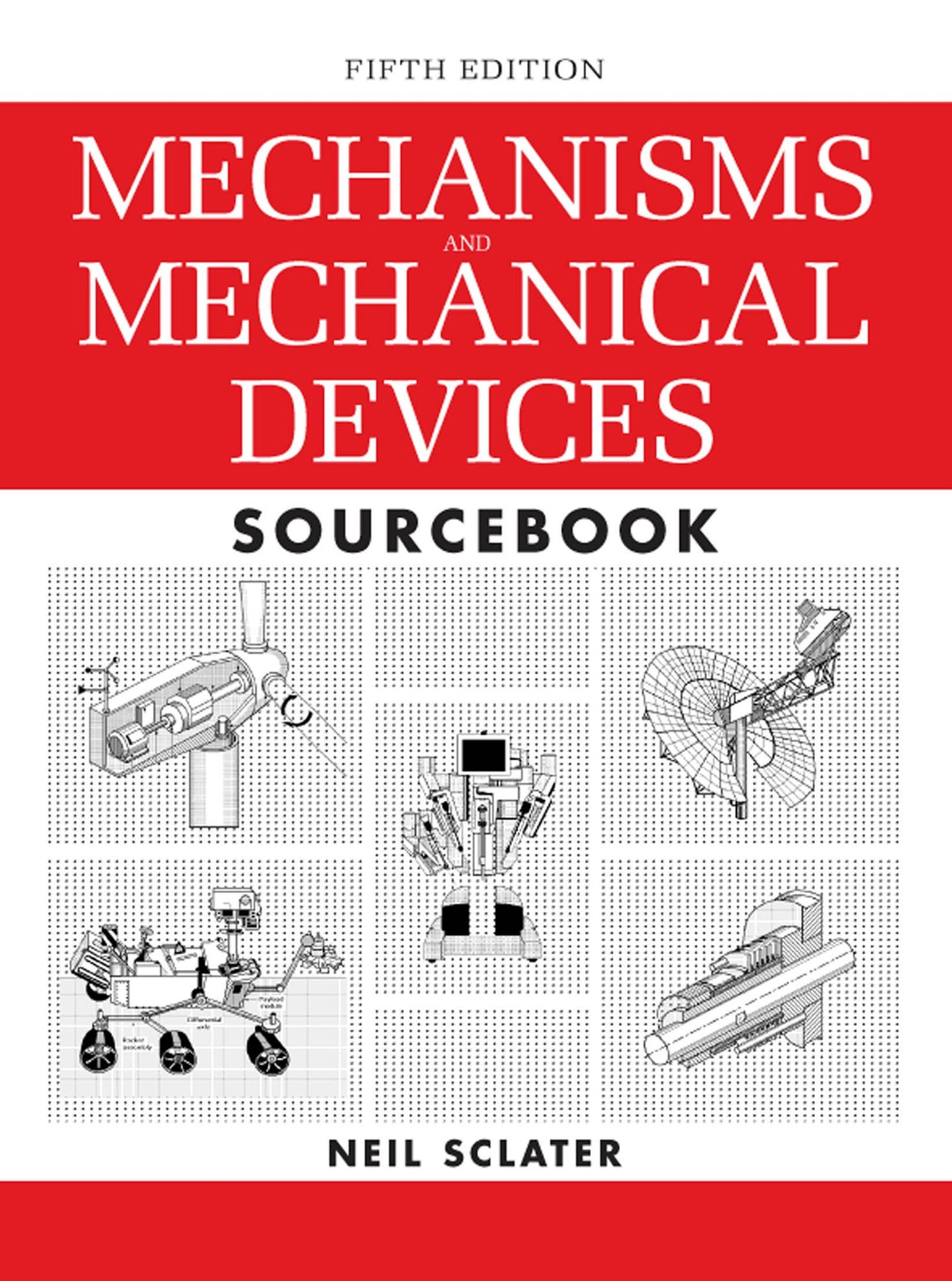 Mechnsm&Mec Dvc Srcbk 5E (PB)