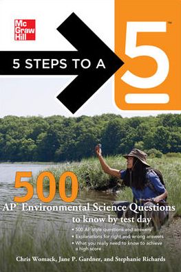 AP Environmental Science