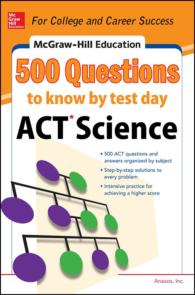 500 ACT Science Questions to Know by Test Day