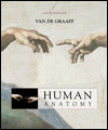 Human Anatomy