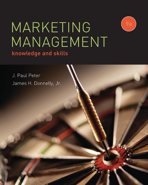 MARKETING MANAGEMENT