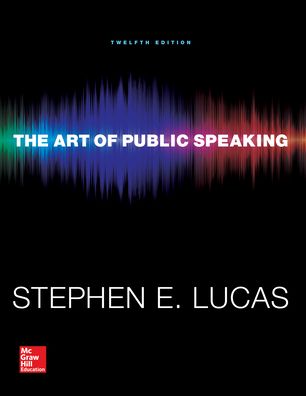 Art of Public Speaking