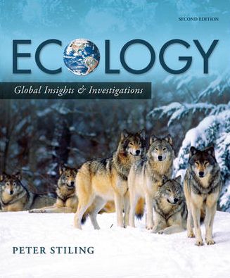 Ecology - Text Only