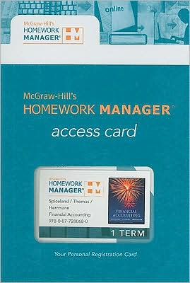 HM Card Financial Accounting