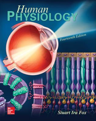 Human Physiology -Text Only