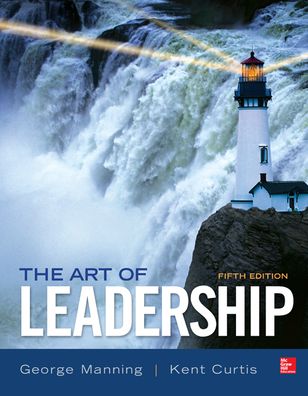 Art of Leadership