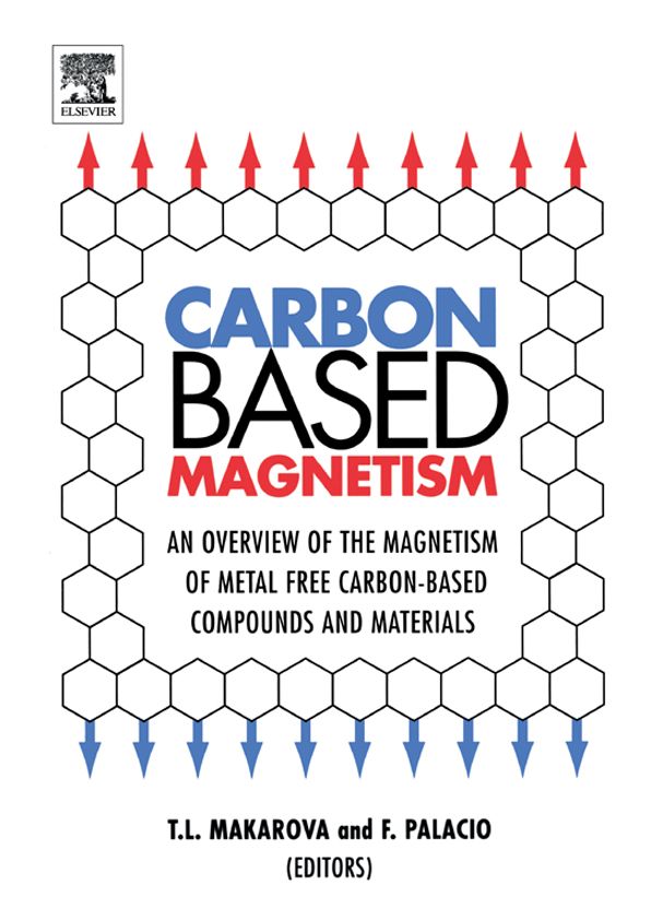 Carbon Based Magnetism: An Overview of the Magnetism of Metal Free Carbon-based Compounds and Materials