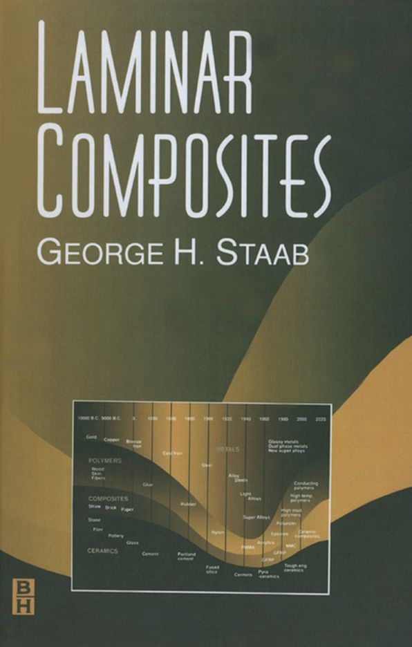 Laminar Composites
