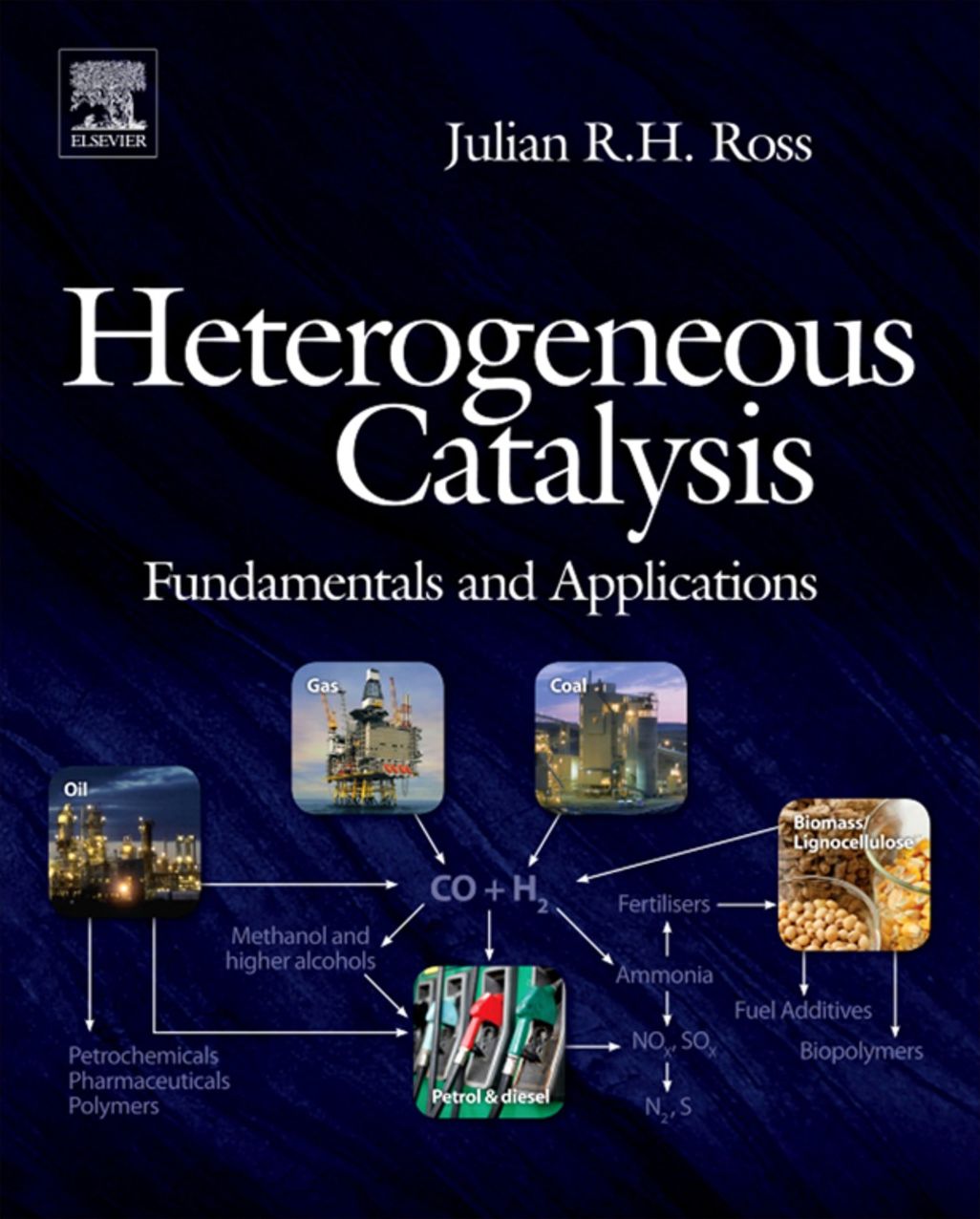 Heterogeneous Catalysis: Fundamentals and Applications