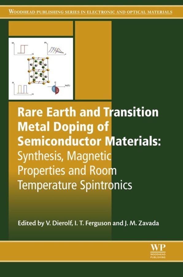 Rare Earth and Transition Metal Doping of Semiconductor Materials: Synthesis, Magnetic Properties and Room Temperature Spintronics