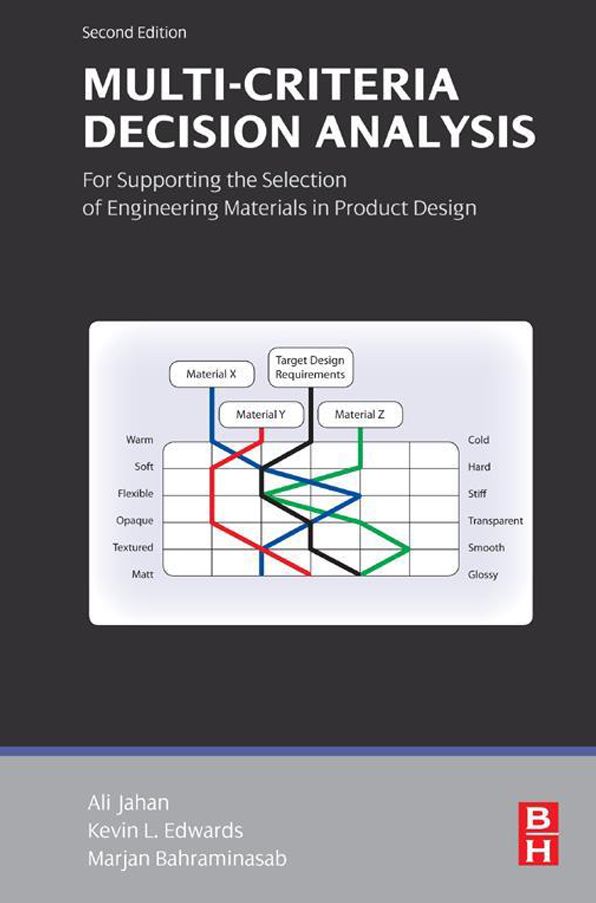 Multi-criteria Decision Analysis for Supporting the Selection of Engineering Materials in Product Design