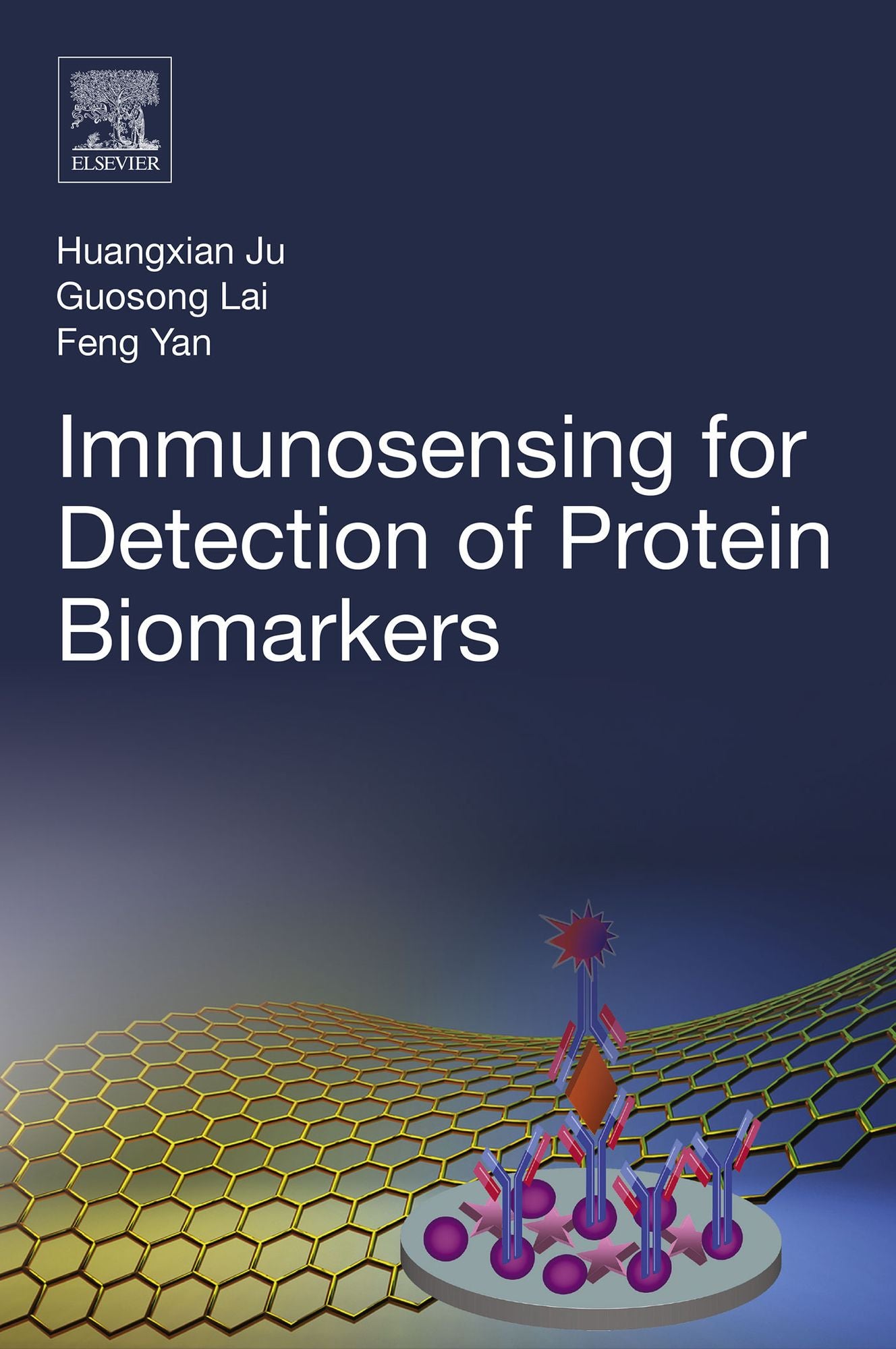 Immunosensing for Detection of Protein Biomarkers