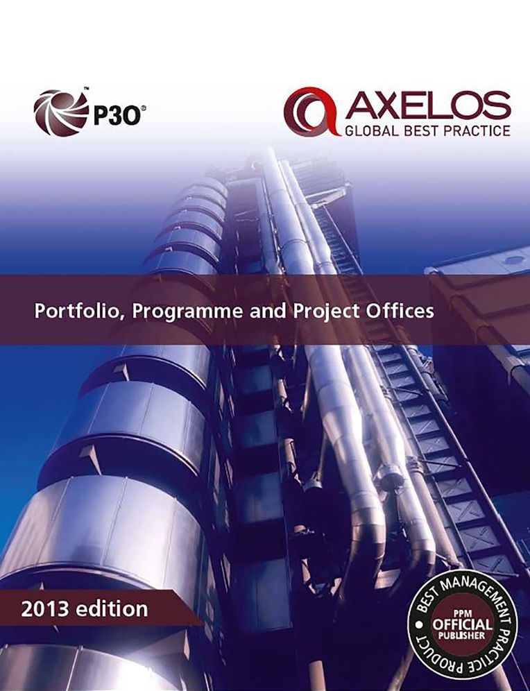 Portfolio, Programme and Project Offices