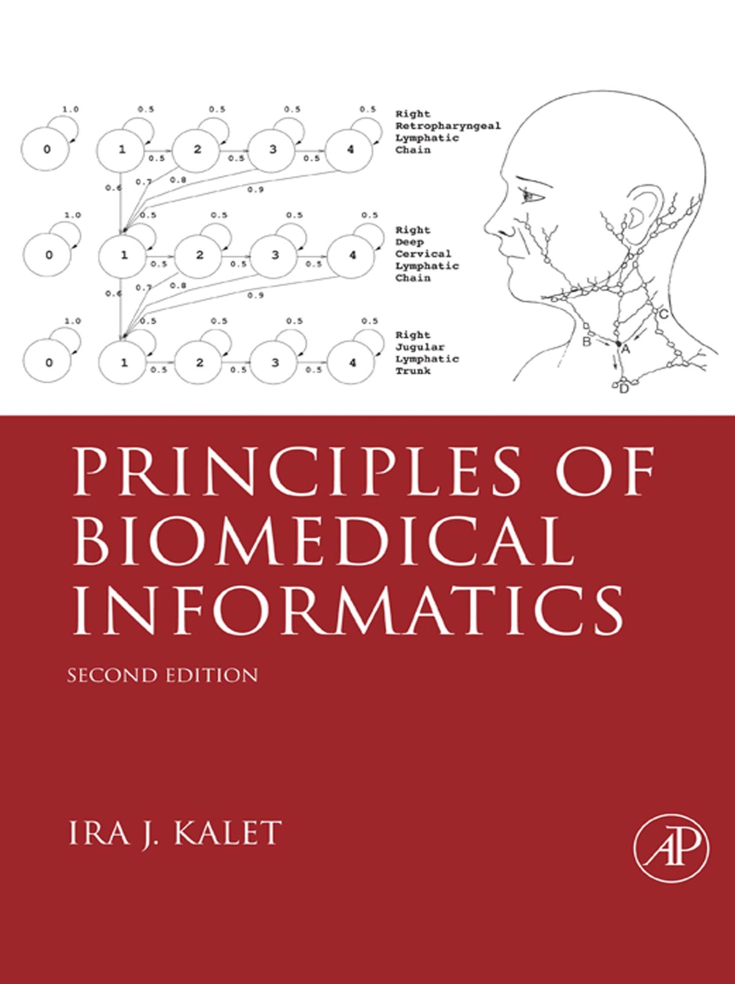 Principles of Biomedical Informatics