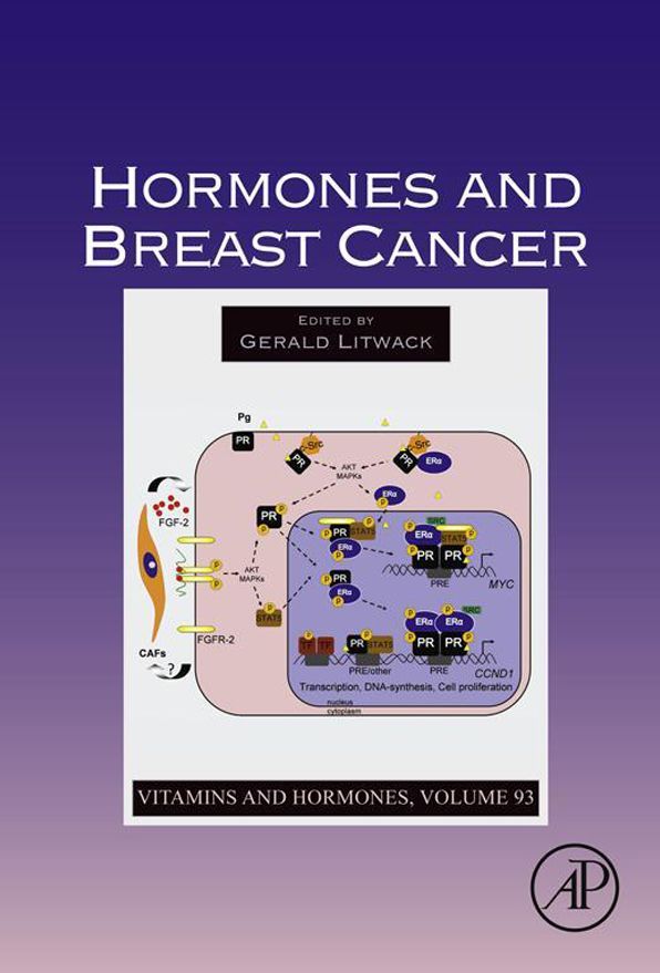 Hormones and Breast Cancer