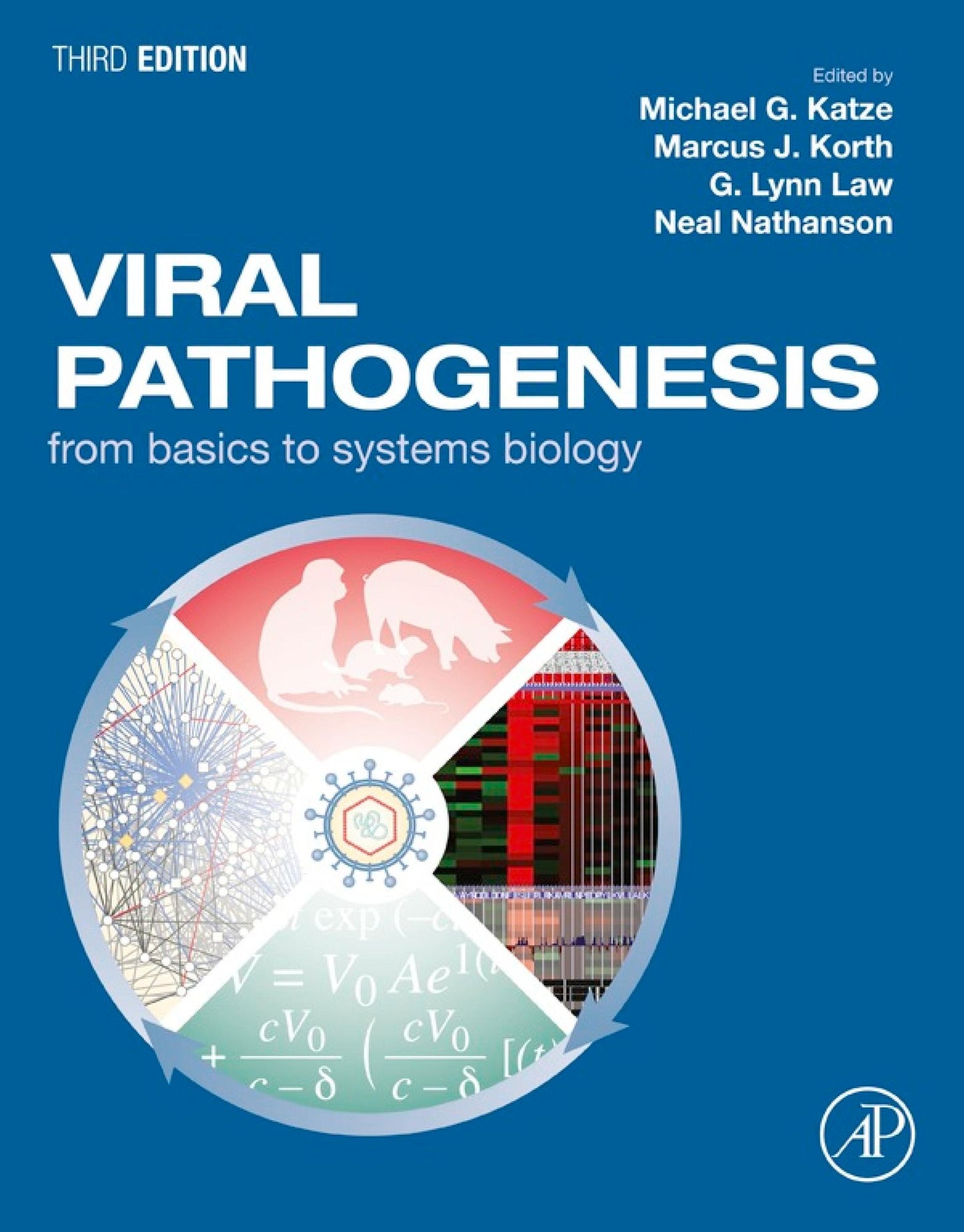 Viral Pathogenesis: From Basics to Systems Biology