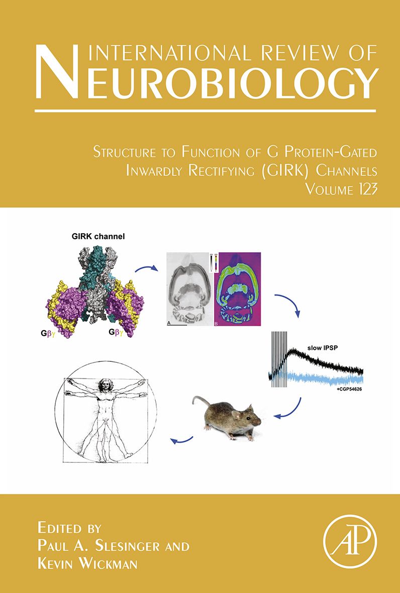 Structure to Function of G Protein-Gated Inwardly Rectifying (GIRK) Channels
